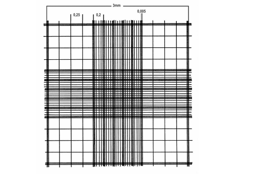 COUNTING CHAMBER D-RULING N-IMPROVED